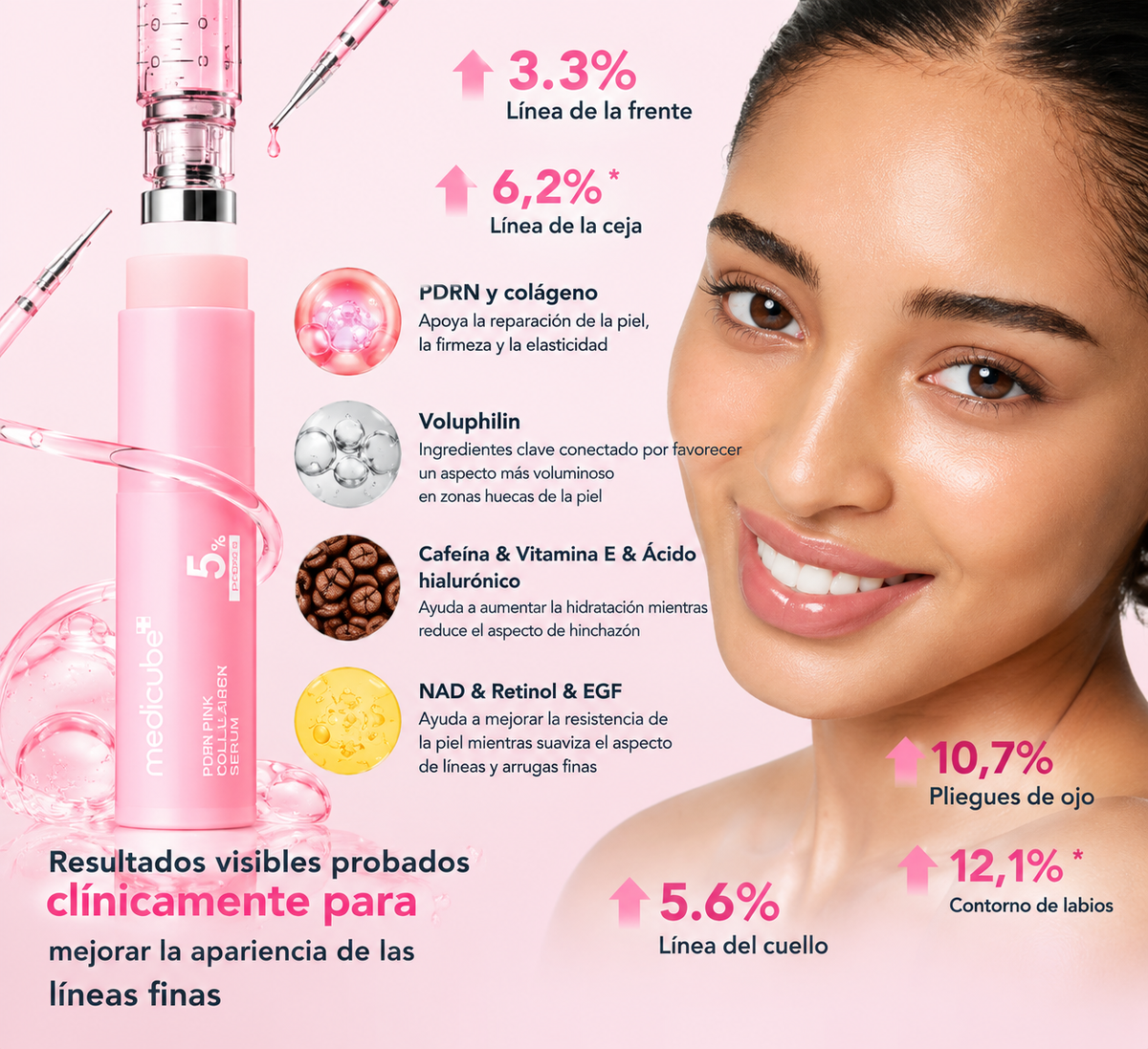 Medicube PDRN Pink Collagen Serum